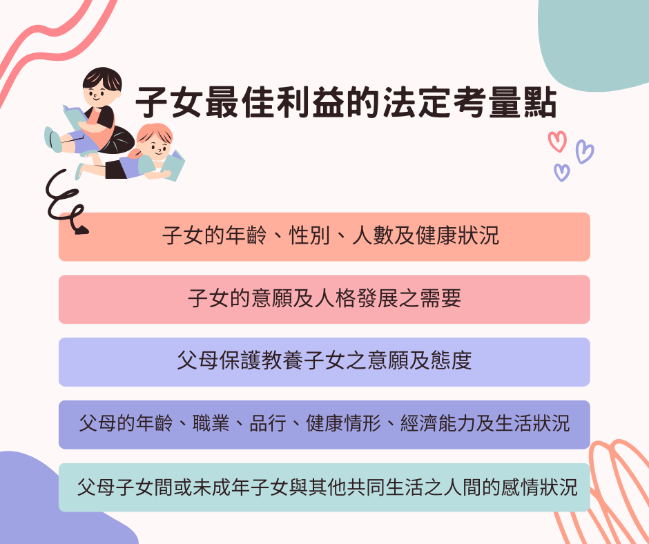 子女最佳利益